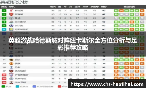 英超激战哈德斯城对阵纽卡斯尔全方位分析与足彩推荐攻略